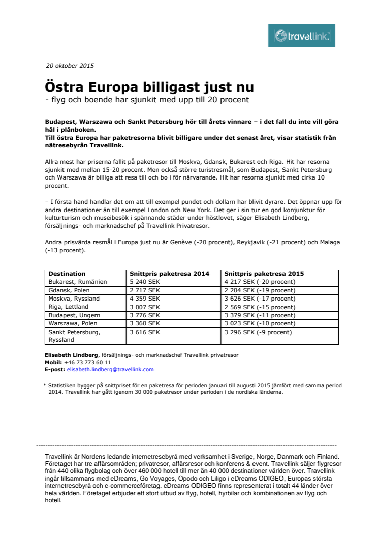Östra Europa billigast just nu - flyg och boende har sjunkit med 20 procent 