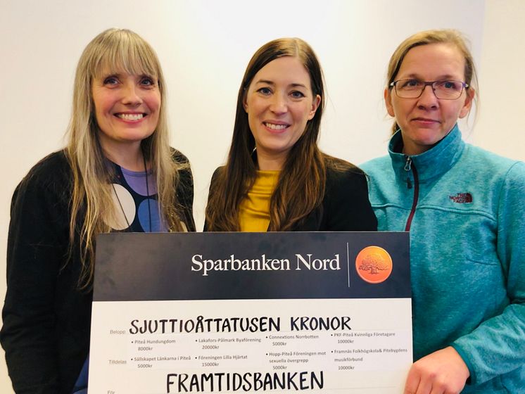 Utdelning Sparbanken Nord - Framtidsbanken 