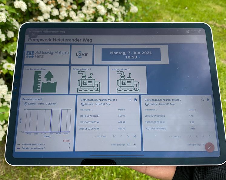Lorawan_HanseWerk