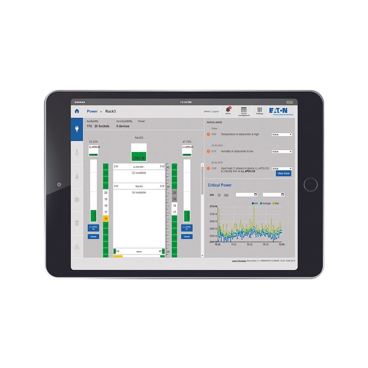 IPM Infrastructure - rack view