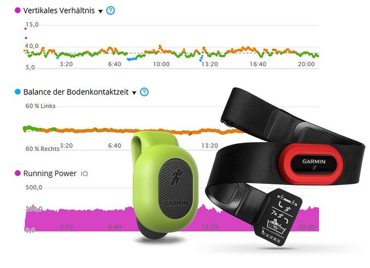 Garmin Forerunner 645 Music Running Power