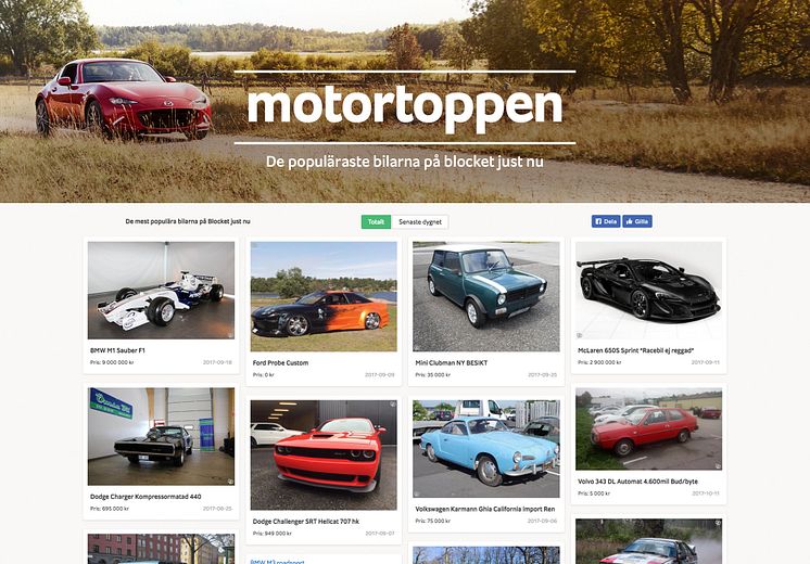 motortoppen_pressfoto2_2000x1395