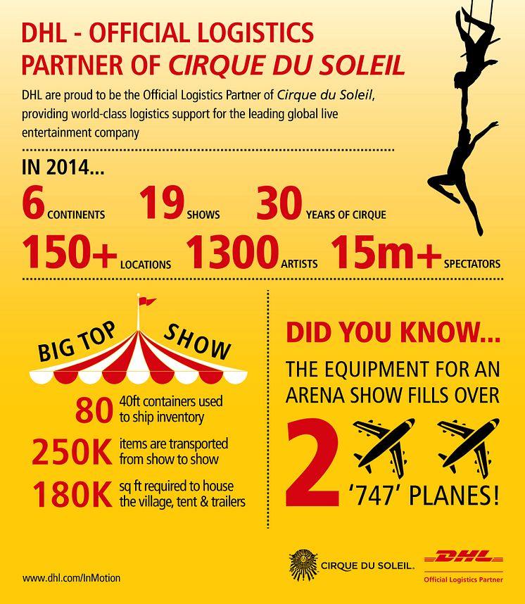 Official Logistics Partner for Cirque de Soleil