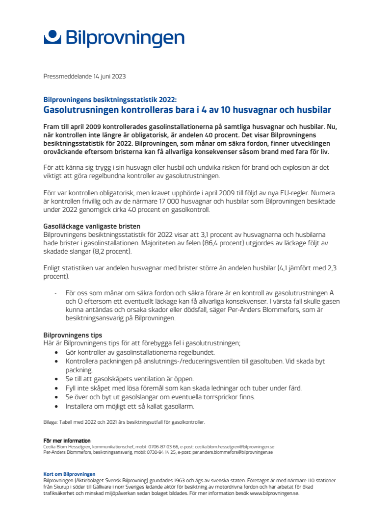 Pressinfo_Bilprovningen_besiktningsutfall_2022_gasol.pdf