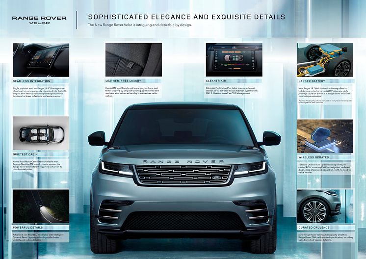 RR_Velar_24MY_Infographic_Overview_010223