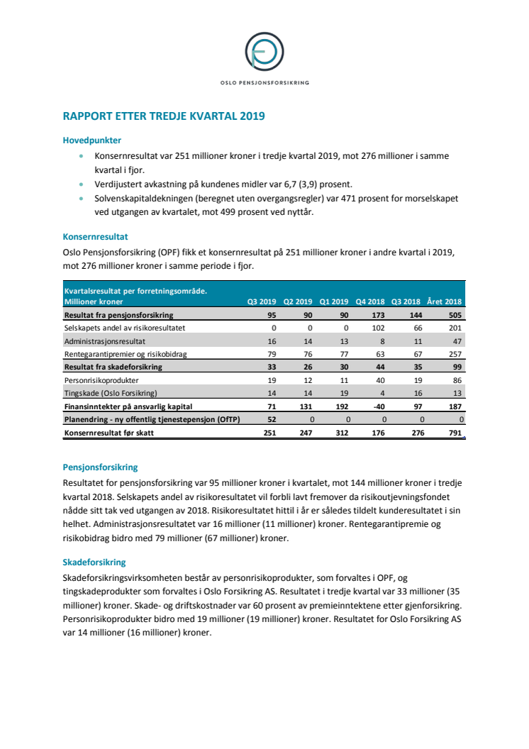 OPF kvartalsrapport Q3 2019