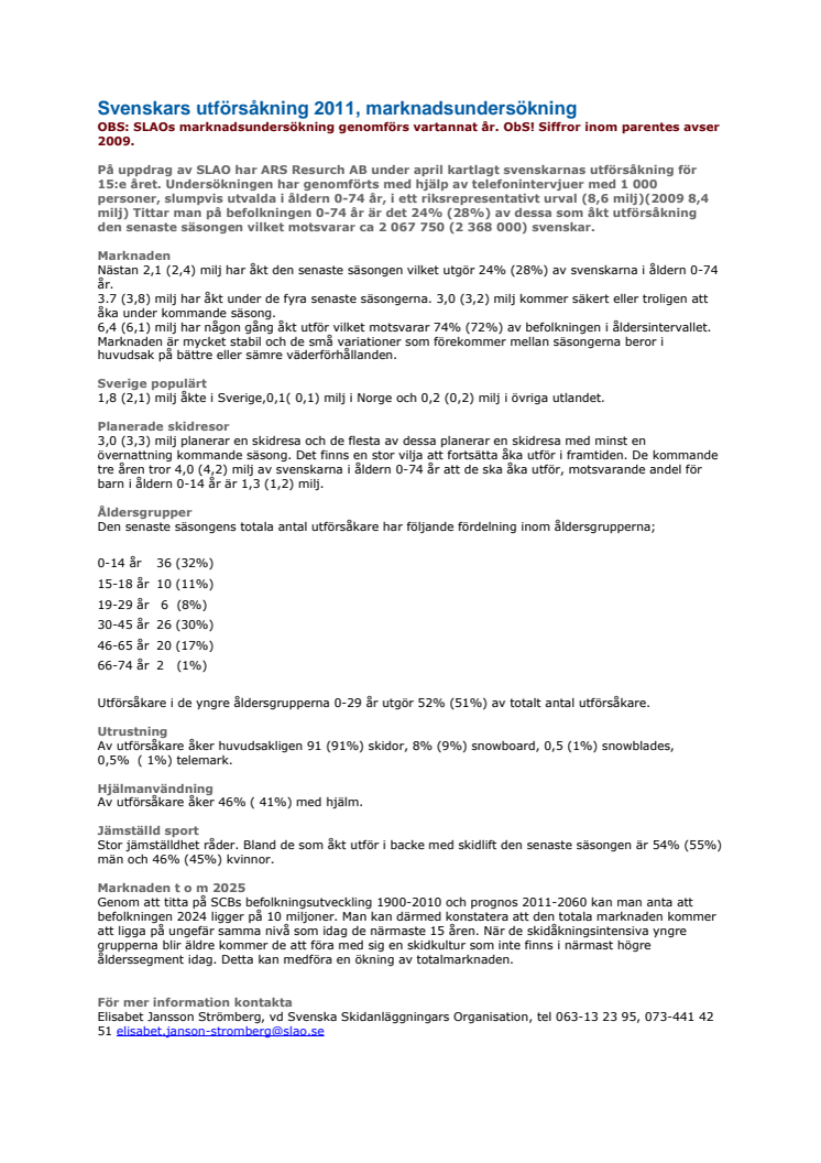 Svenskars utförsåkning 2011, marknadsundersökning