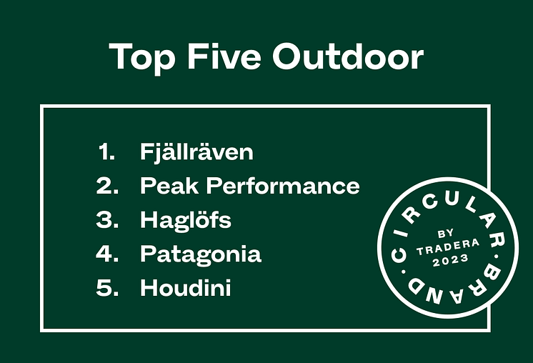 Top5-Outdoor
