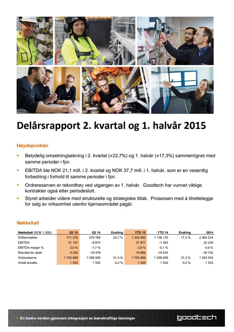 Kvartalsrapport Q2 2015