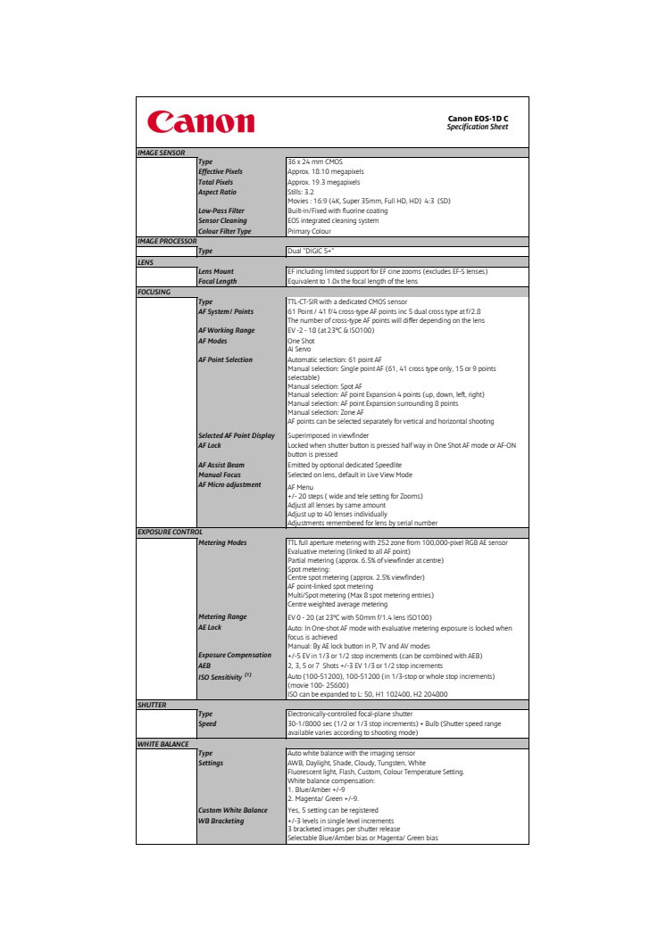 Tekniska specifikationer EOS-1D C