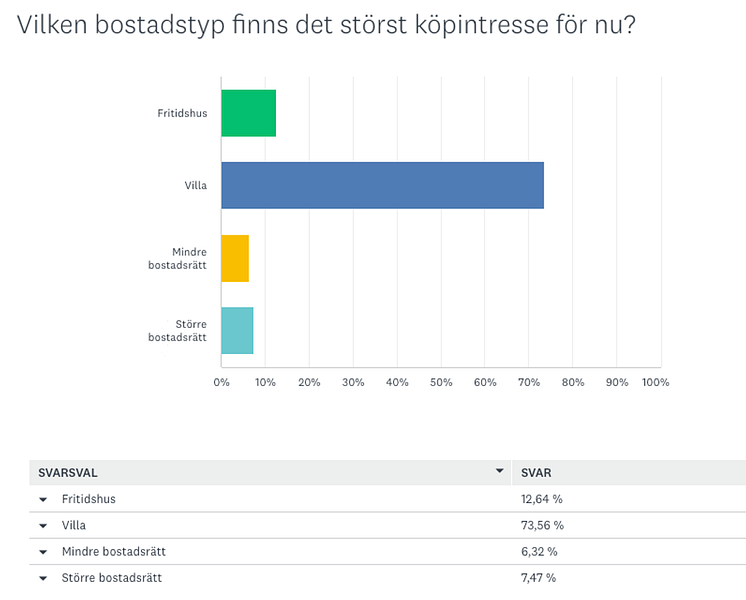 Skärmavbild 2024-09-17 kl. 16.01.41.png