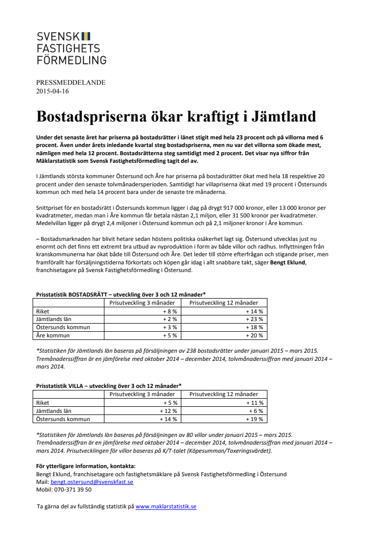 Bostadspriserna ökar kraftigt i Jämtland