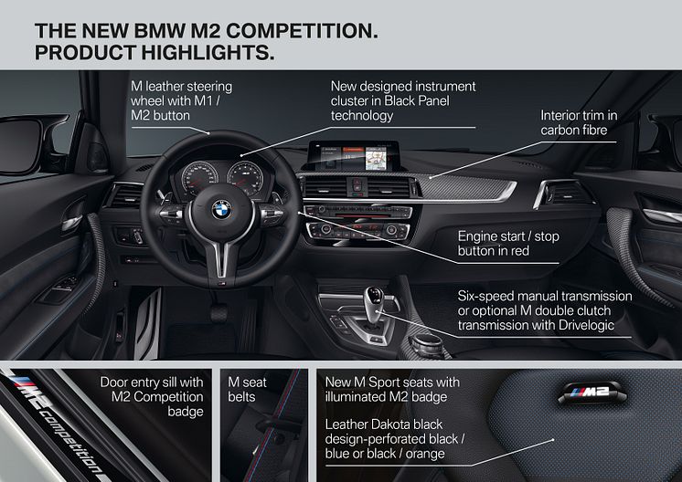 Nya BMW M2 Competition