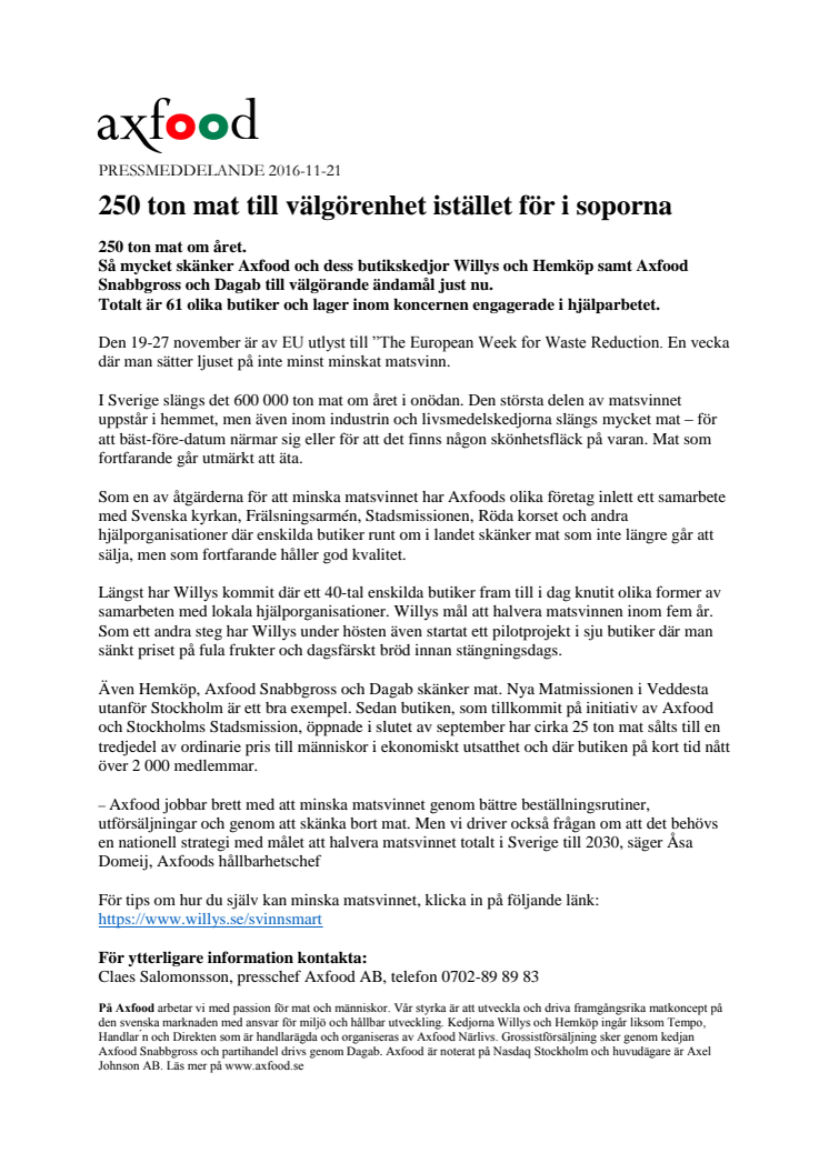 250 ton mat till välgörenhet istället för i soporna
