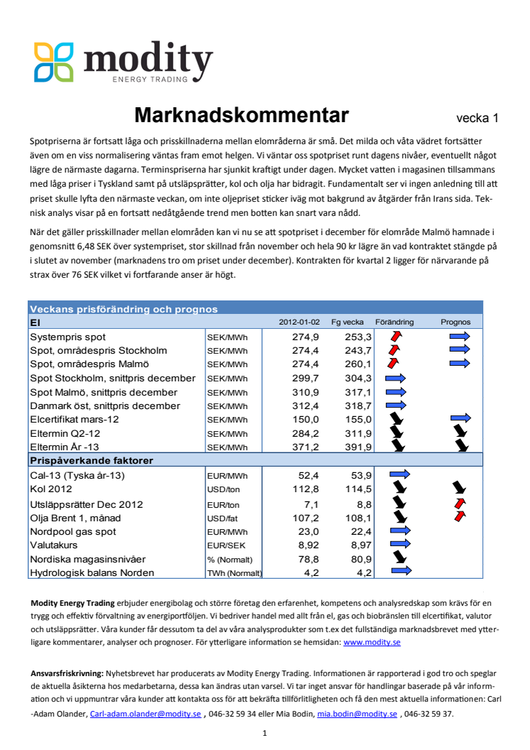 Marknadskommentar v.1