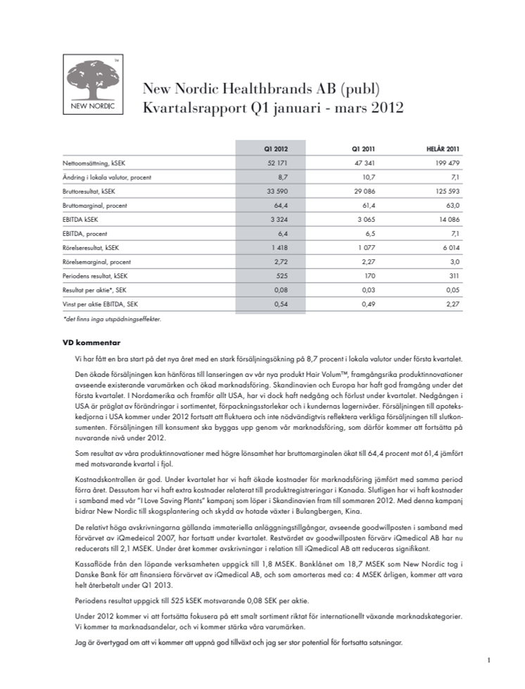 Delårsrapport Q1 2012