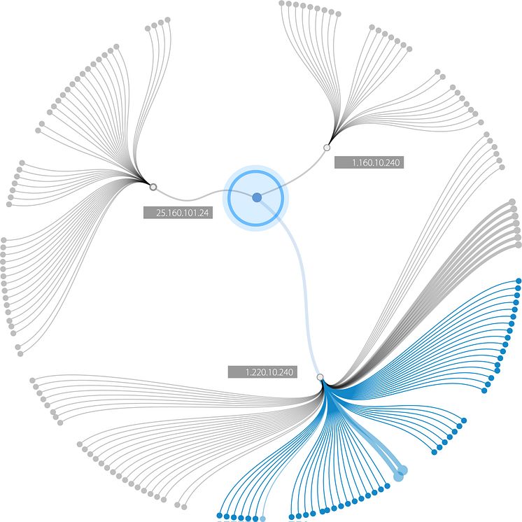 Barracuda Integration Microsoft Azure Virtual WAN