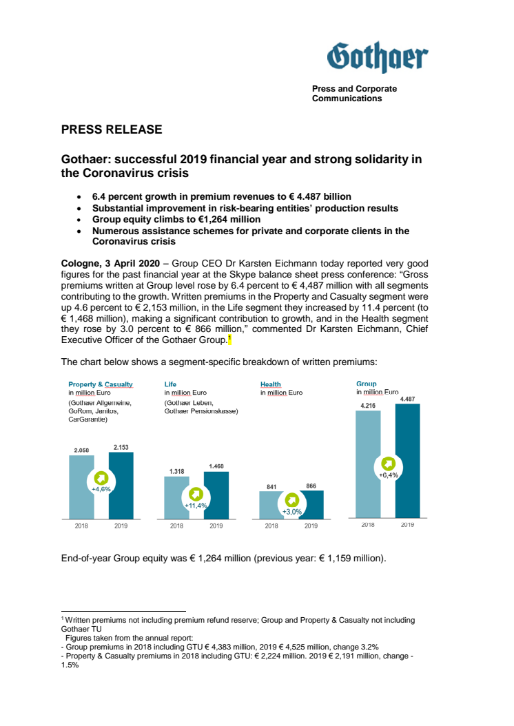 Press Release: financial year 2019 - English Version