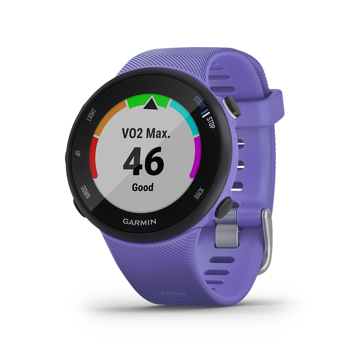 Garmin Forerunner serien