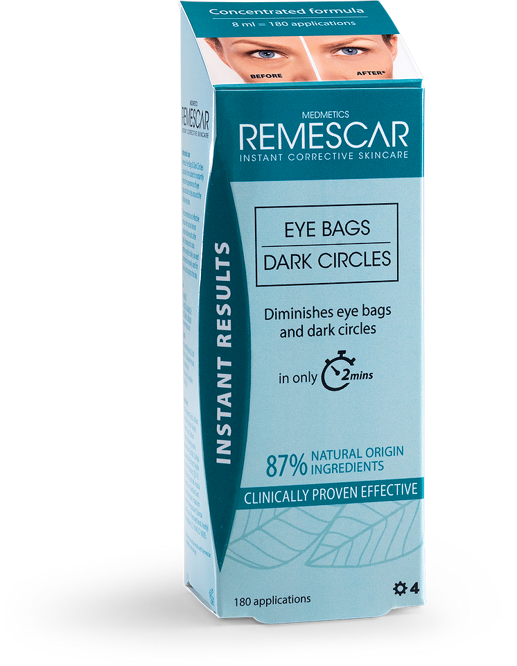 Remescar Eye Bags & Dark Circles - förpackning