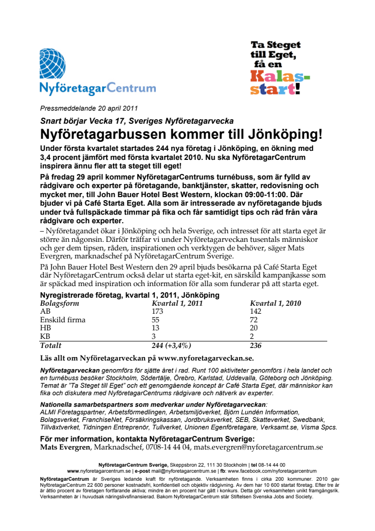 Snart börjar Sveriges Nyföretagarvecka: Nyföretagarbussen kommer till Jönköping!