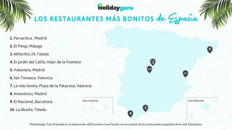 0409_Restaurants_Spanien_Karte_HG