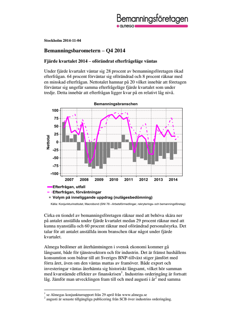 Bemanningsbarometern – Q4 2014 - Oförändrat efterfrågeläge väntas