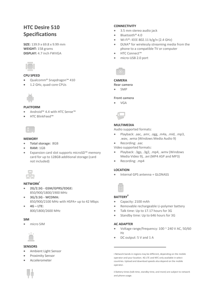 HTC Desire 510 Specifications