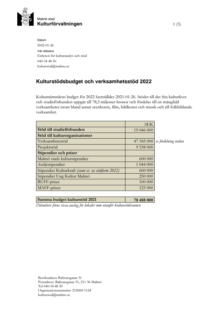 Kulturstödsbudget och verksamhetsstöd 2022.pdf