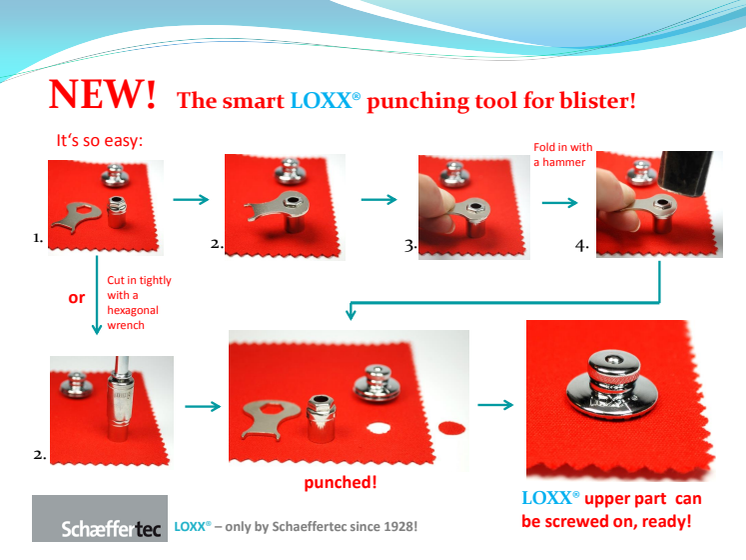 NEW!  The smart LOXX® punching tool - Innovation by Schaeffertec!