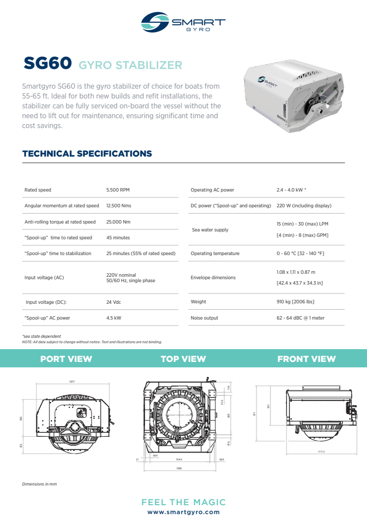 2021_datasheet_SG60.pdf