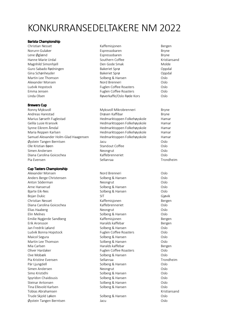 Deltakere NM i Kaffekunst 2022.pdf