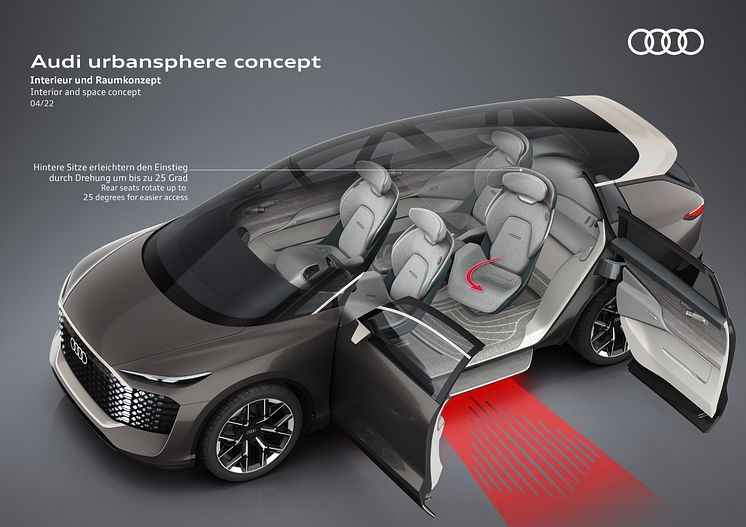 Audi urbansphere concept - illustration