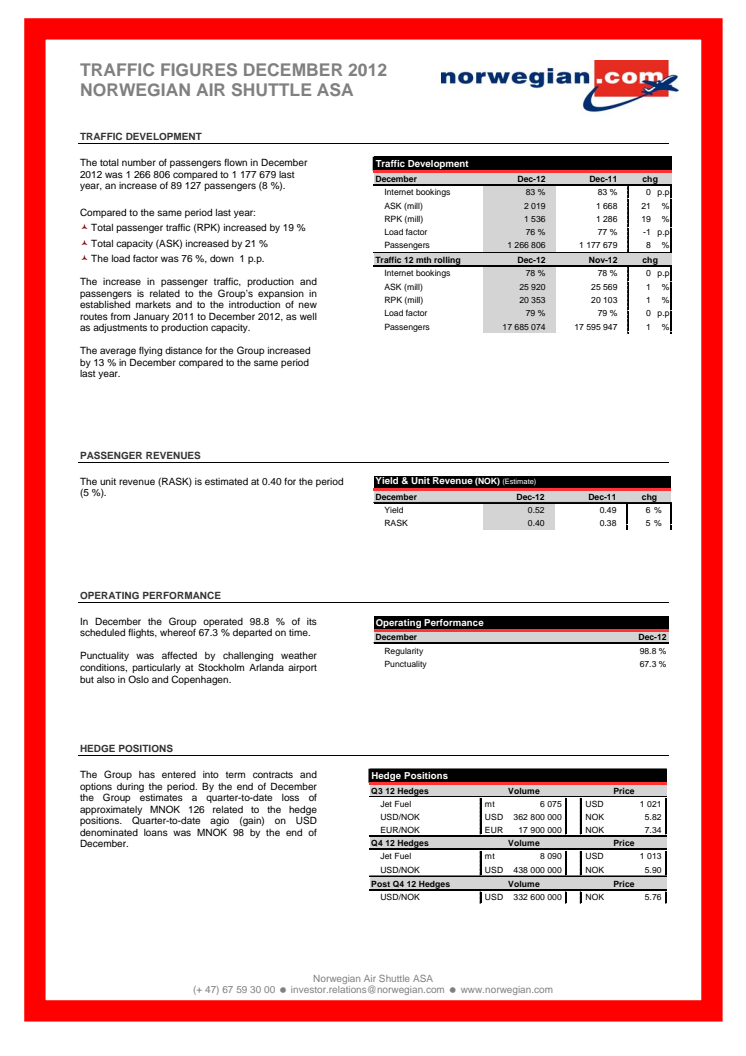 Traffic Figures December 2012