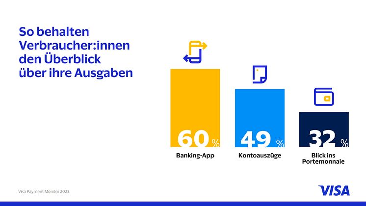 VPM_Grafik 3