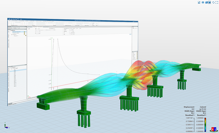 With Allplan Bridge 2021, bridge engineers are able to take earthquake effects into account for the first time. 