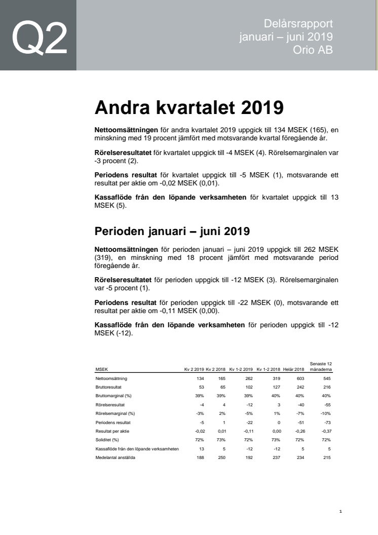 Orio fortsätter utveckla satsningen på Saab Original och Logistics