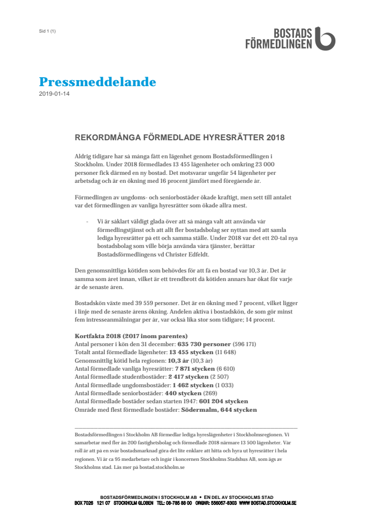 Rekordmånga förmedlade hyresrätter 2018