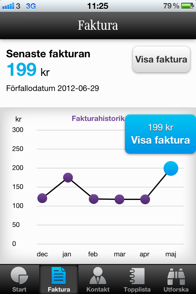 Mitt3-appen faktura