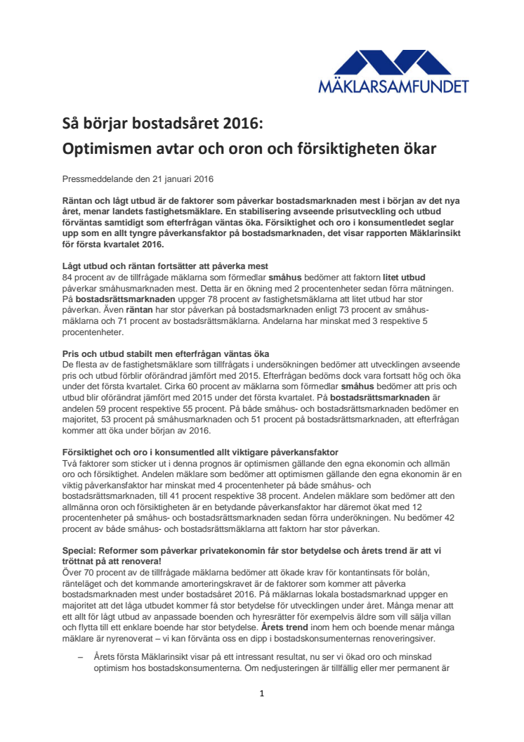 Så börjar bostadsåret 2016: Optimismen avtar och oron och försiktigheten ökar  