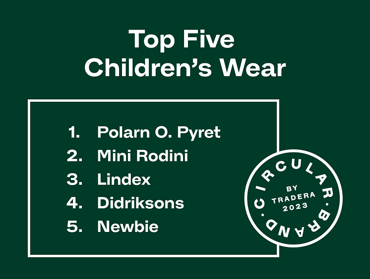 Top5-Children