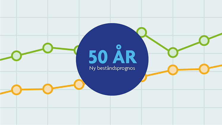 SPV 50-årig beståndsprognos