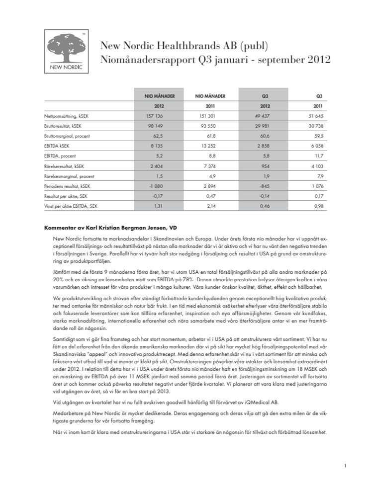 Delårsrapport Q3 2012