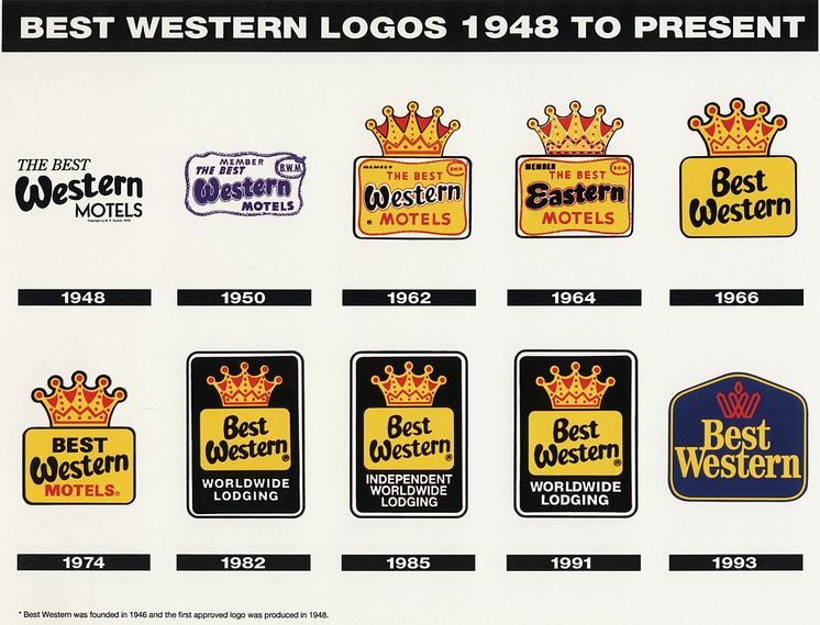 Best Westerns alla logos sedan 1948