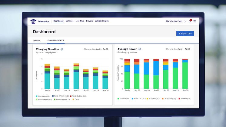 Ford_Pro_E-Telematics_charging_insights