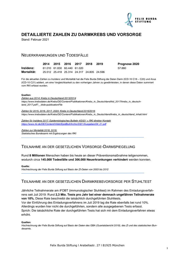 Darmkrebsmonat März 2021_Neue Zahlen_Teilnahmeraten_2021.pdf