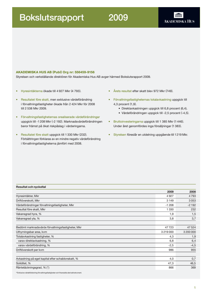 Akademiska Hus bokslutsrapport 2009