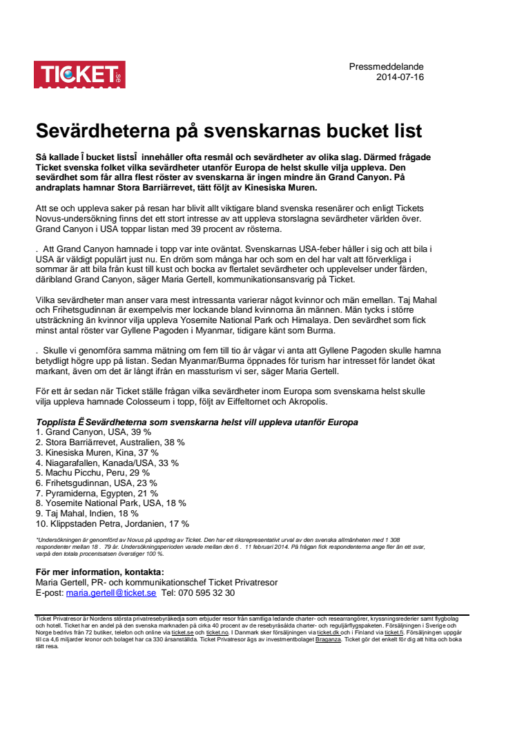 Sevärdheterna på svenskarnas bucket list