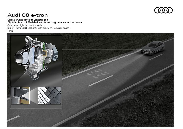 Audi Q8 e-tron lysteknologi