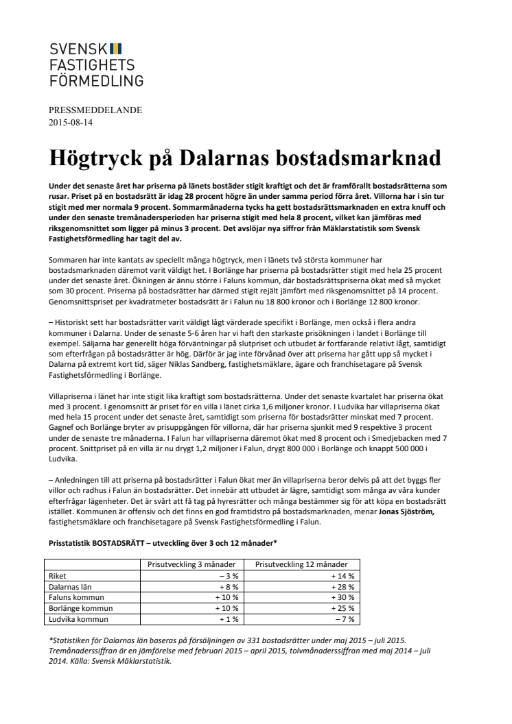 Högtryck på Dalarnas bostadsmarknad